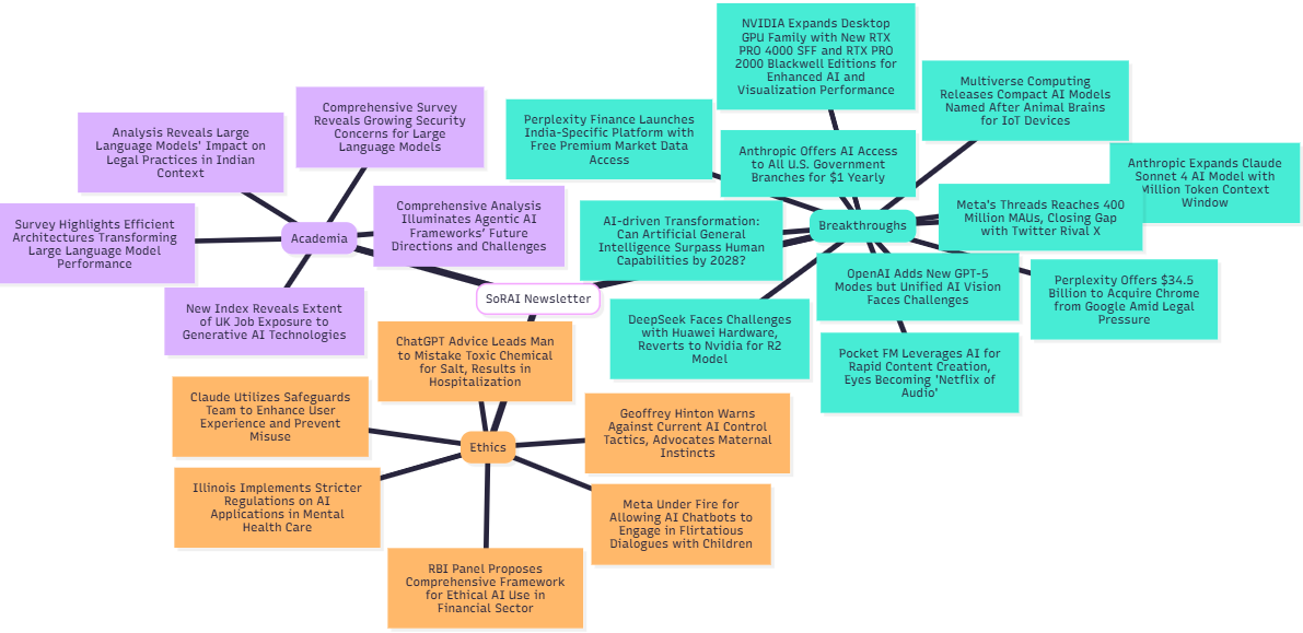 Article content Article content