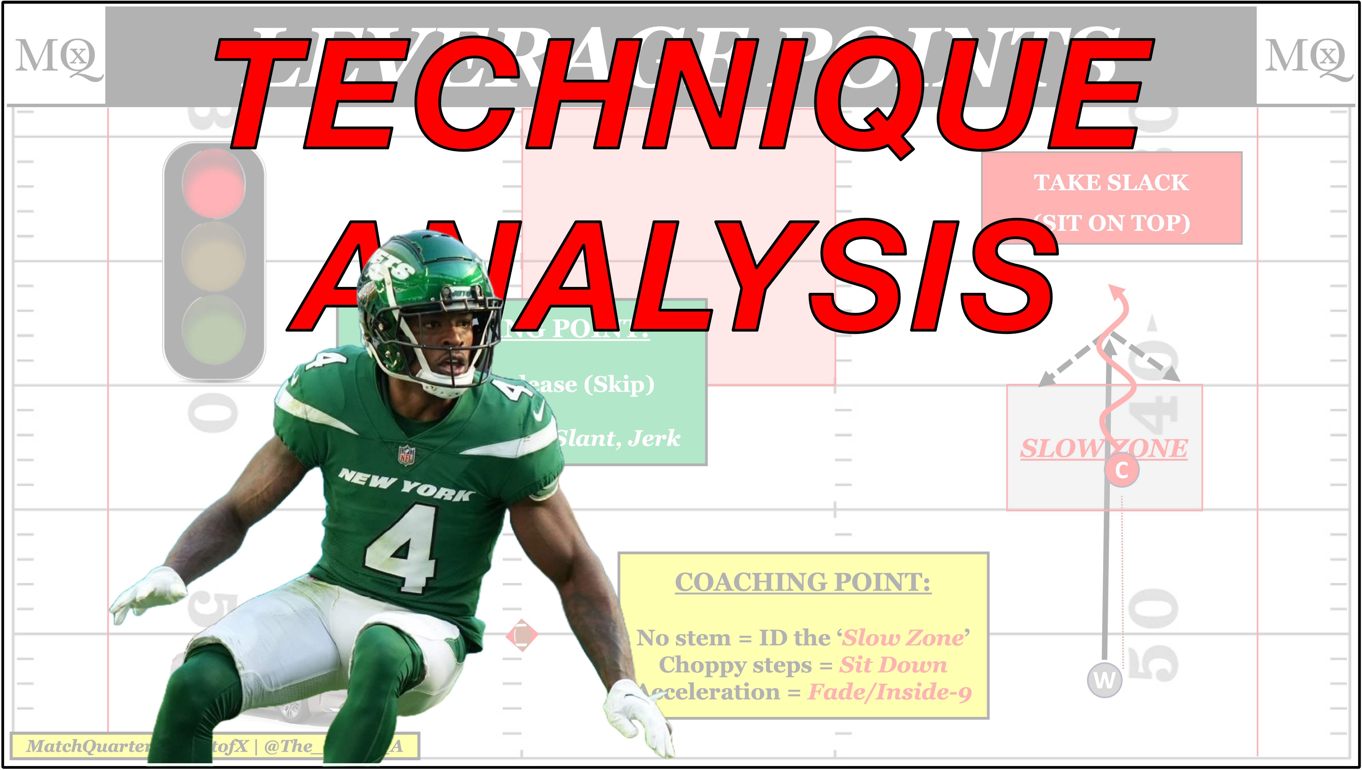 Dj Reed Hamstring Pull MatchQuarters Technique Analysis: The Lions DJ Reed