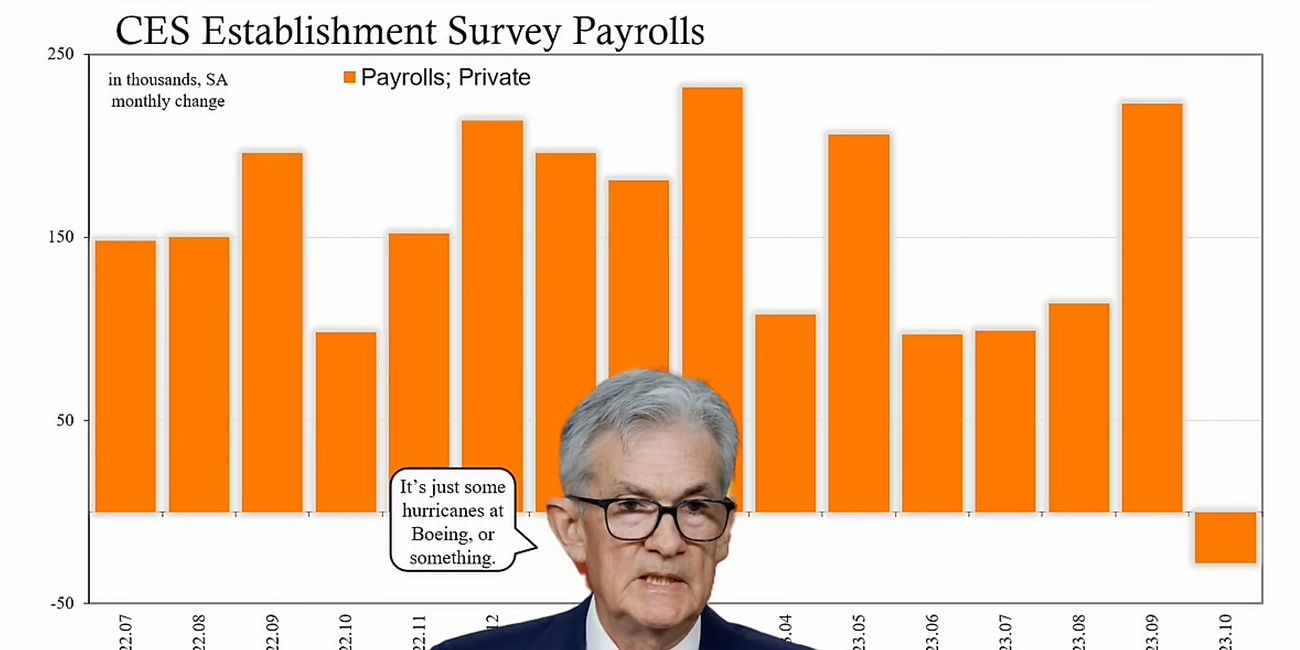 Is the Economy really that bad? Yes, yes it is.