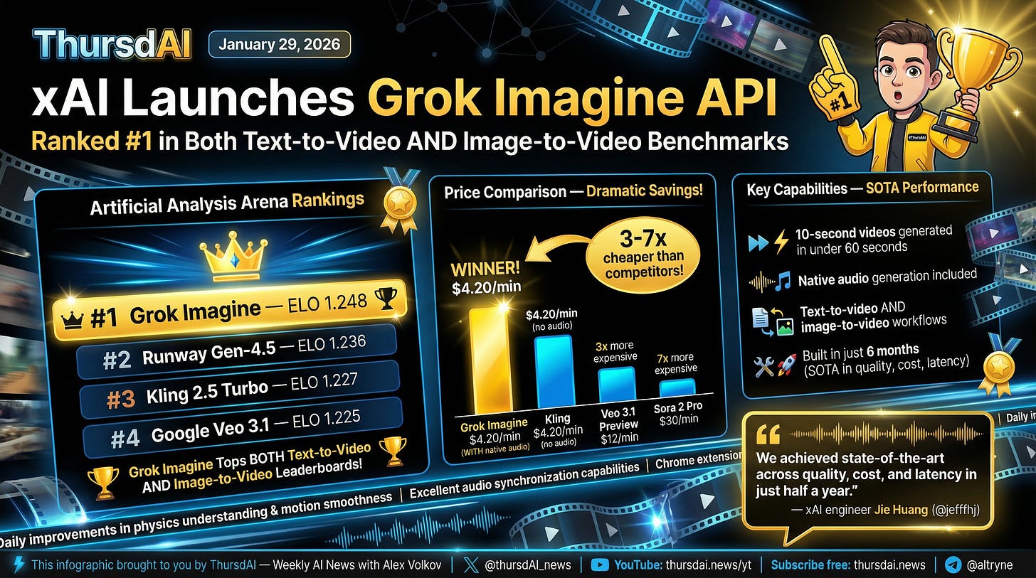 Generated image Generated image