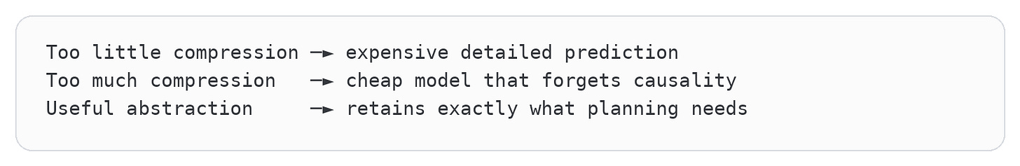 Code diagram 71 Code diagram 71