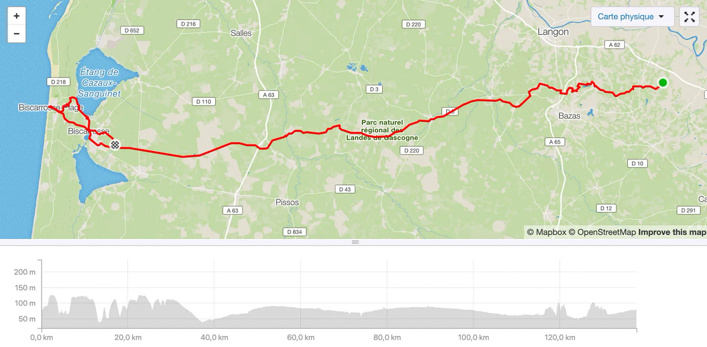 Strava, jour 7 Strava, jour 7
