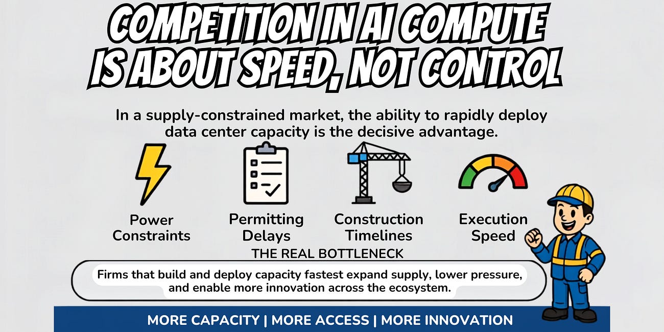 Competition in AI Compute Is About Speed, Not Control