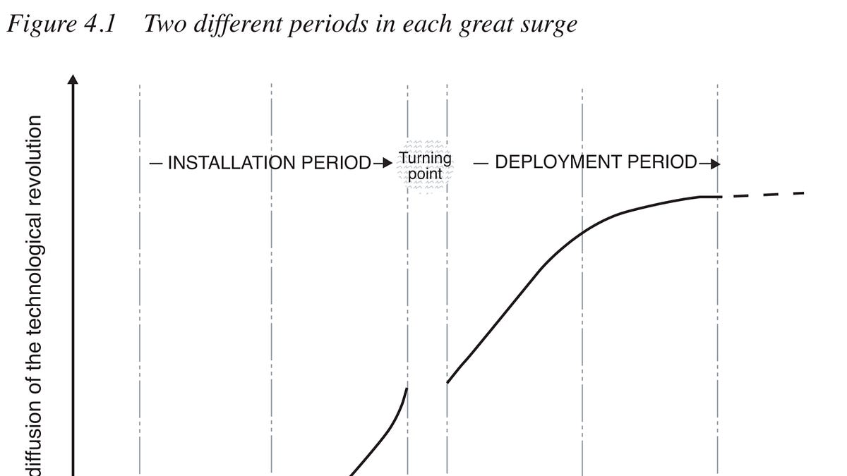 Reading Ambitiously 8-8-25