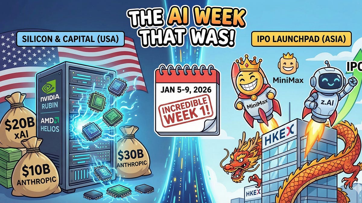 The Sequence Radar #787: Rubin, Raises, and Returns: 2026 Starts Fast