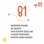 Job Share Revolution: The future of work, shared.