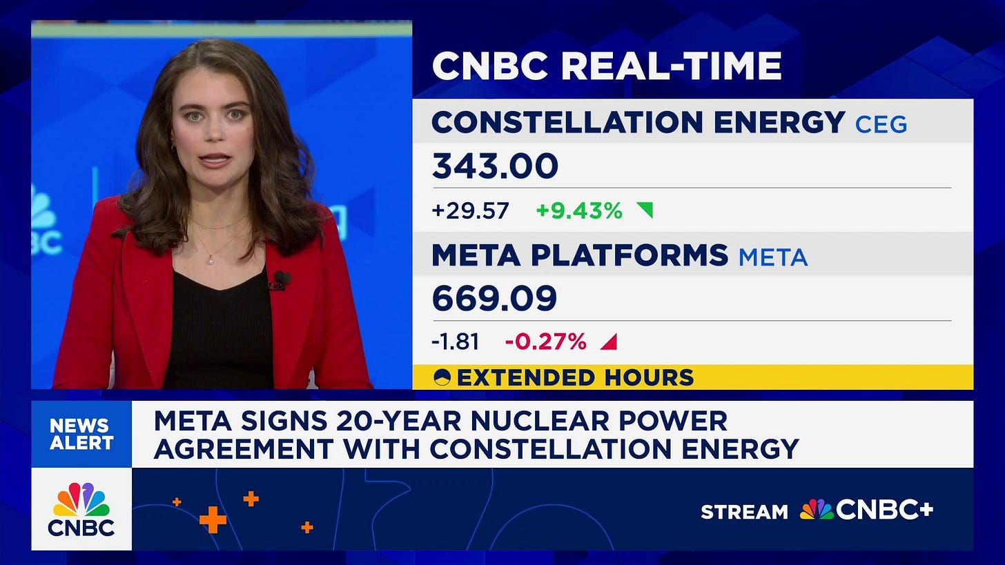 CEG Constellation Energy - Meta signs nuclear power deal with ...