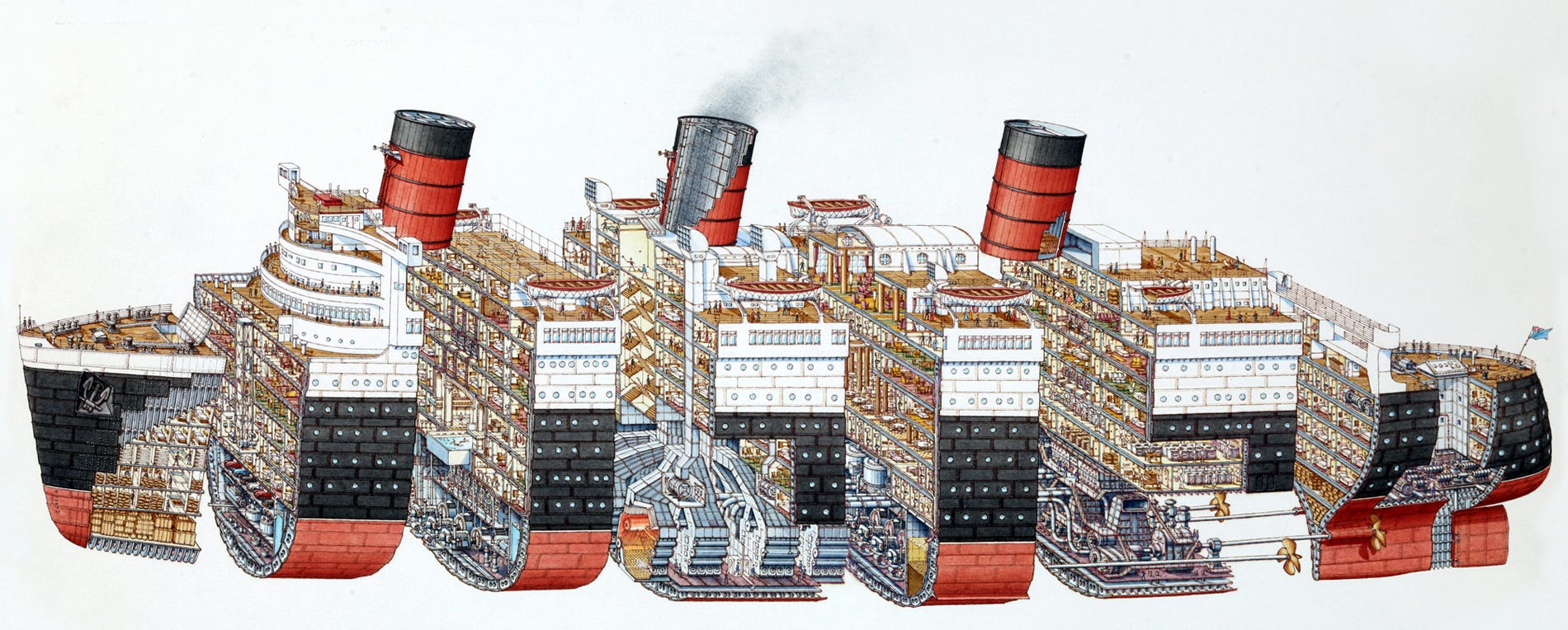 r/ThingsCutInHalfPorn - Anatomy of an ocean liner [1900 x 764]