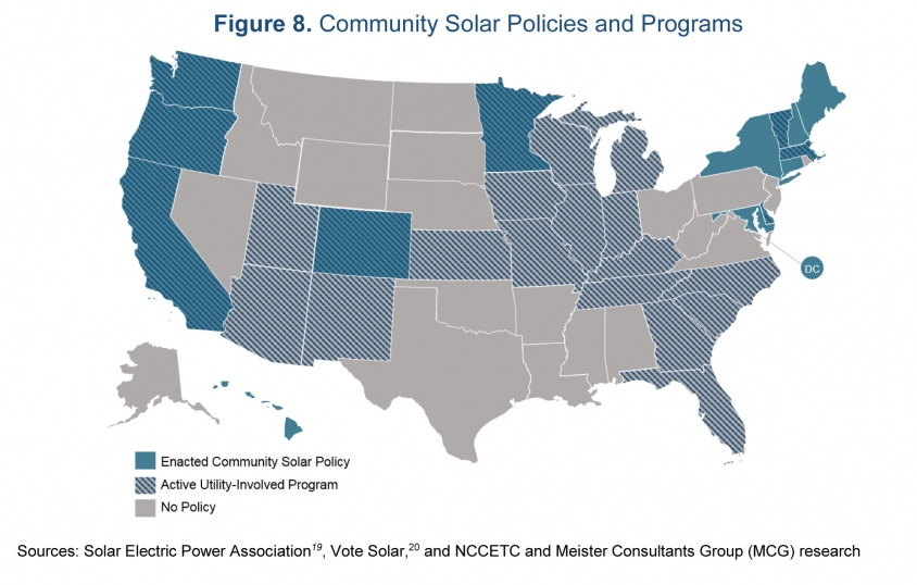 community-solar-map-by-state
