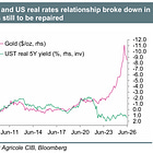 Special: "Buy the Dip!" Says Crédit Agricole