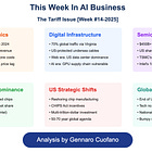 This Week In AI Business: The Tariffs Issue [Week #14-2025]