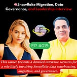 ABINASH KUMAR MISHRA