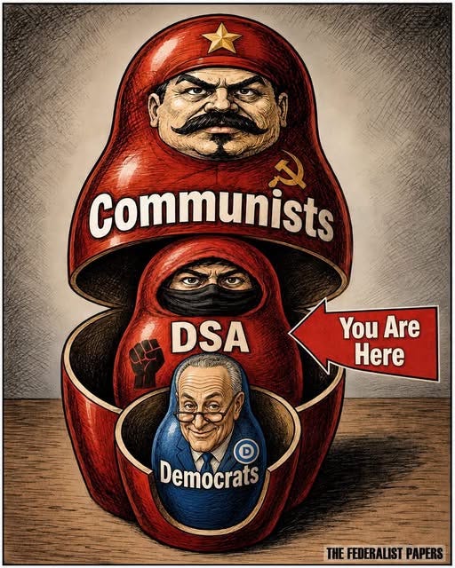 May be an image of text that says 'A Communists DSA You YouAre Are Here Democrats THEFEDERALISTPAPER EDERALIST PAPERS'