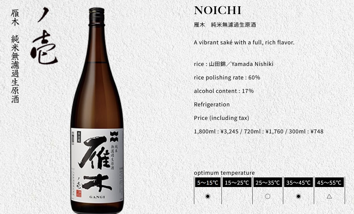 Sake - 日本酒 (part 1 of several) - by Francis Turner