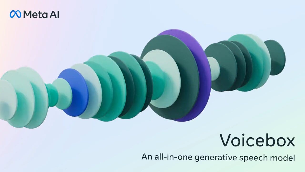 Meta AI on Twitter: "Introducing Voicebox, a new breakthrough generative  speech system based on Flow Matching, a new method proposed by Meta AI. It  can synthesize speech across six languages, perform noise