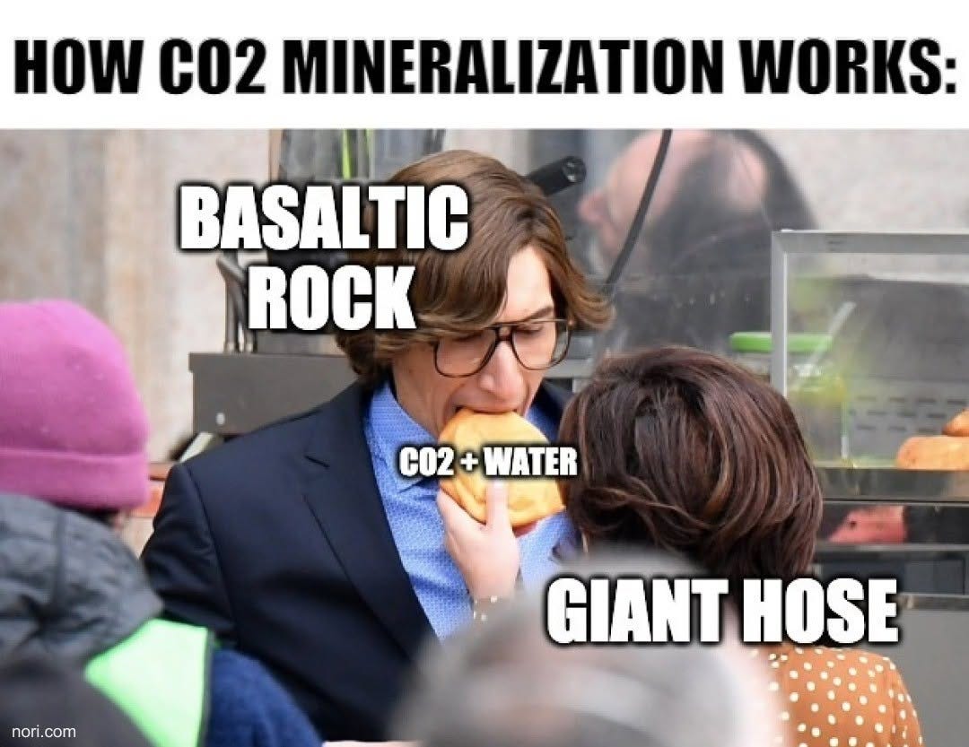 Text: "How CO2 mineralization works." Below, Adam Driver, labelled "Basaltic rock", bites into a sandwich labelled "CO2 + water", held out by a hand labelled "Giant hose".