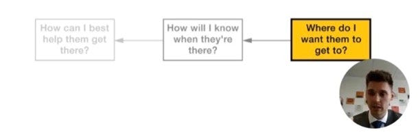 end point planning questions.png end point planning questions.png