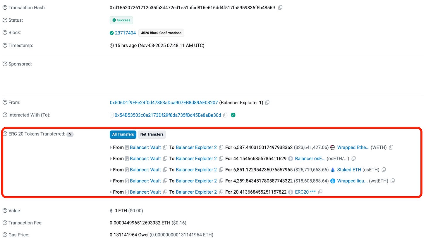 DeFi-Balancer-被駭資產-1.28 億美元