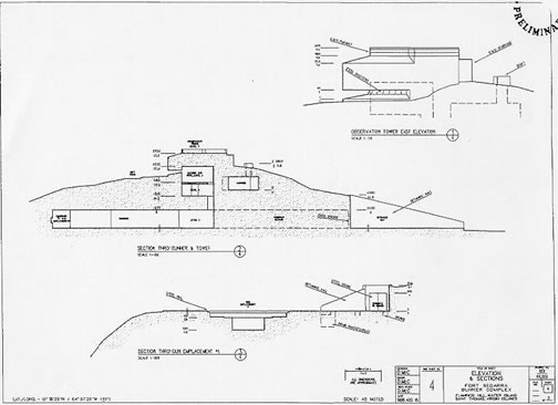 Fort Segarra Side View