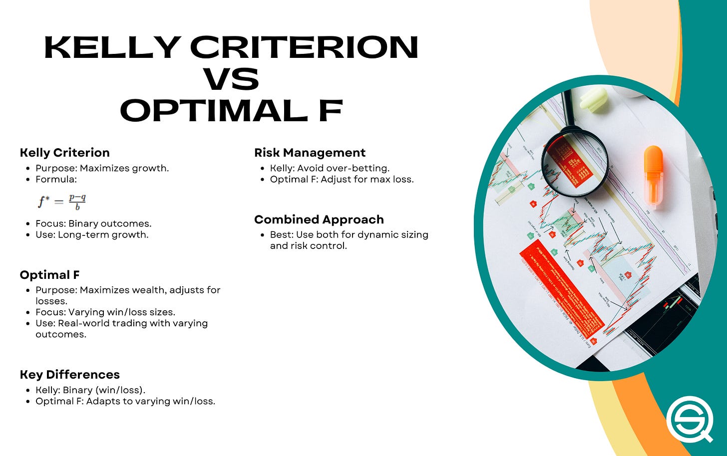 Kelly Criterion vs Optimal F: Best Strategies for Money Management and Risk Control - QuantifiedStrategies.com Kelly Criterion vs Optimal F: Best Strategies for Money Management and Risk Control - QuantifiedStrategies.com