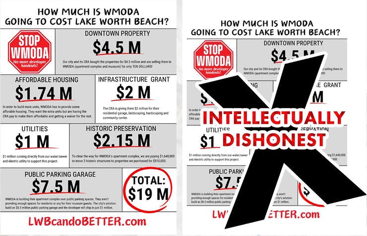 At left, a graphic circulated online by the STOP WMODA movement. At right, the same graphic modified by a marketing consultant hired by the WMODA development team to rebut the first graphic. At left, a graphic circulated online by the STOP WMODA movement. At right, the same graphic modified by a marketing consultant hired by the WMODA development team to rebut the first graphic.