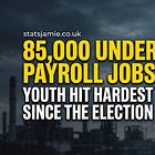 85,000 Under-25 Payroll Jobs Gone — Youth Hit Hardest Since the Election