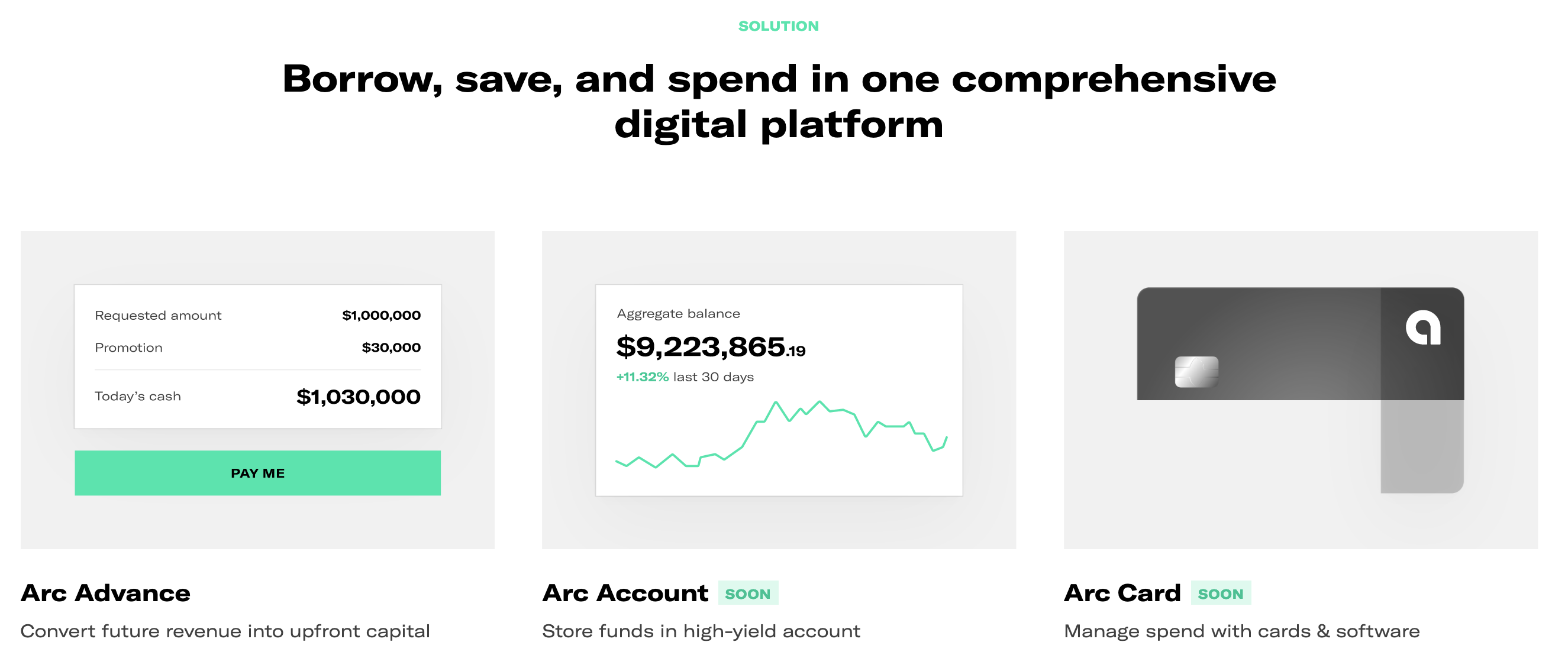 Podcast conversation: Growing startups through revenue-based funding, with  Arc Co-founder Nick Lombardo