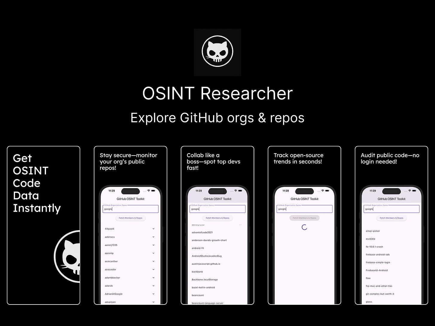 Micro SaaS Idea: GitHub Intelligence Platform for Organizations