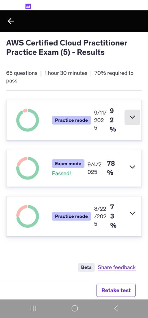 Progression in Practice Exam Results