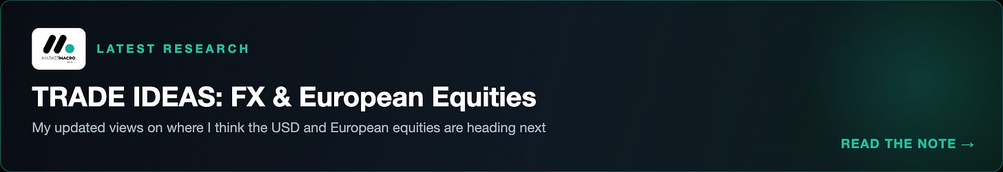 Latest research: TRADE IDEAS: FX & European Equities