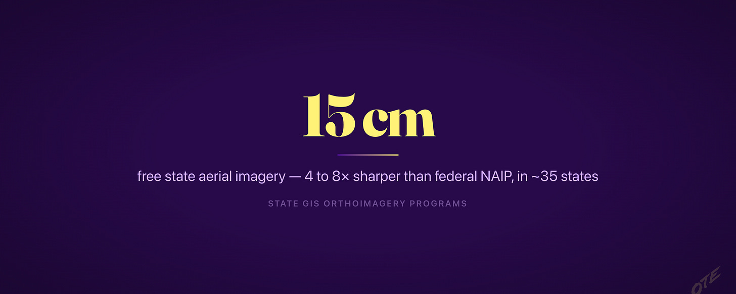 15 cm — free state aerial imagery, 4 to 8× sharper than federal NAIP, in about 35 states