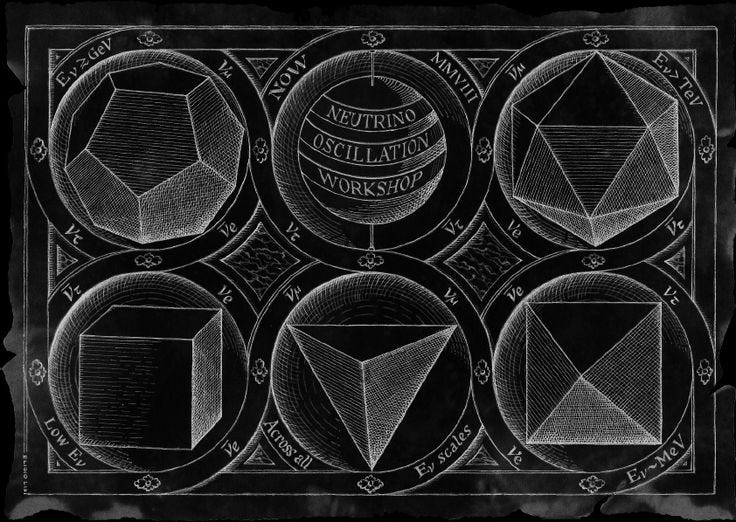 chaosophia218: "Plato's Theory of Forms. Plato's Theory of Forms or ...