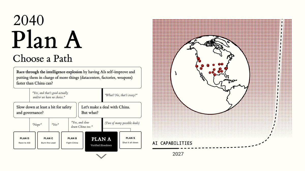 Memia #2026.28: Plan A🗺️🛡️ we must act now💼 reverse information paradox🔄 atrophy🧠💪diamond open access💎 homeboy economics🔥 flock off 👁️🛑 context bombing🧨🪤 robo-D-Day🤖⚓ f**kup finder🇪🇪🤖