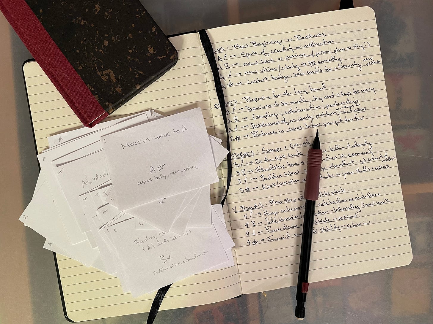 Inktober plans and schemes