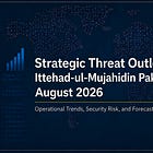 Ittehad-ul-Mujahidin Pakistan (IMP): Operational Trends, Security Risk, and Forecast - August 2026
