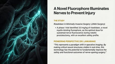 Top 2025 Surgery Articles Analysis by Surgical Pioneering