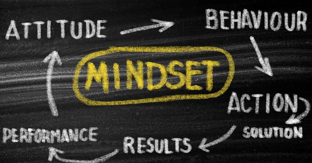 Mindset thinking concept Mindset thinking concept