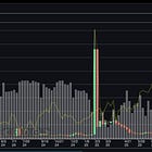 LBMA's vanishing act