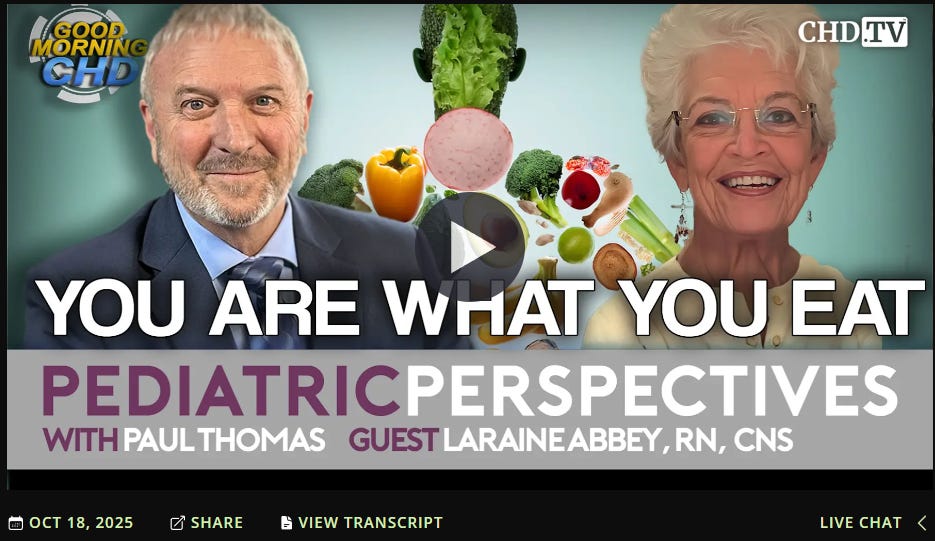 Pediatric Perspectives: You Are What You Eat.