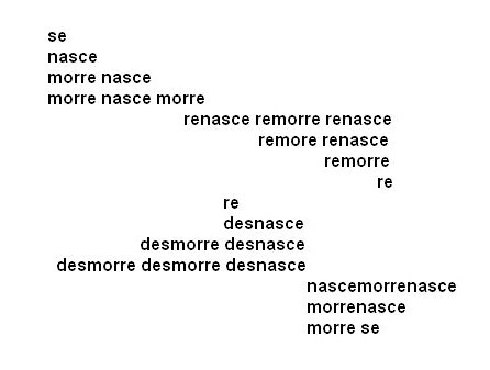 “Nasce morre”, de Haroldo de Campos, 1958
