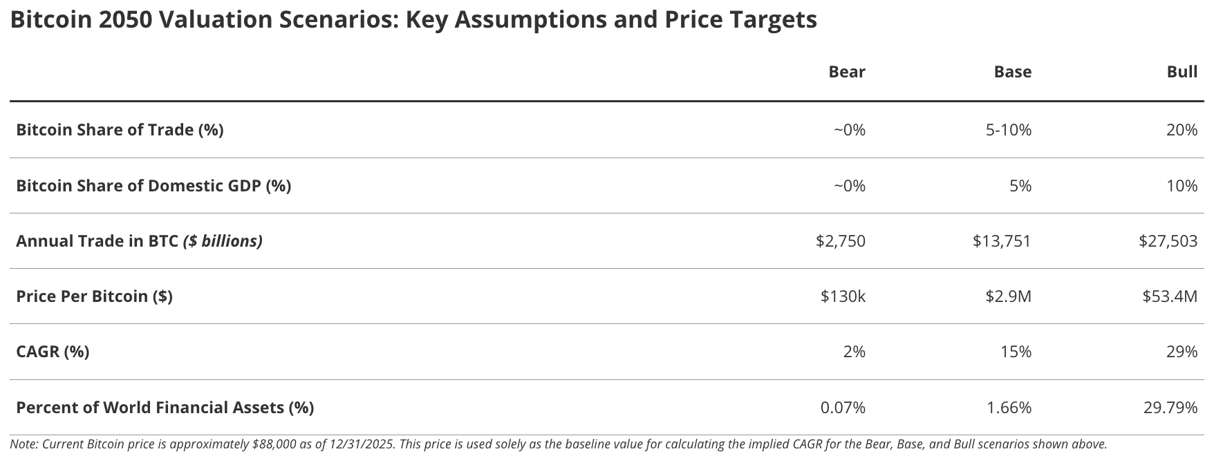 The Wolf Den #1259 - Price-Prediction PTSD - The Wolf Den