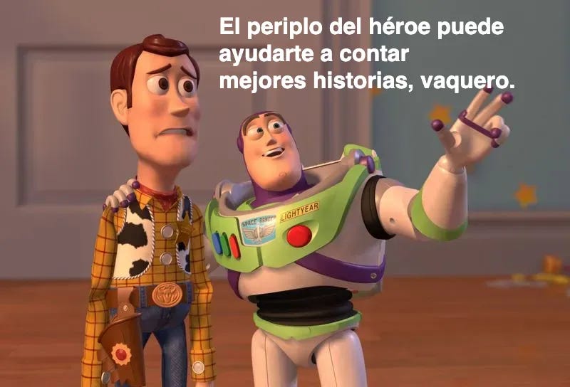Woody And Buzz Lightyear Everywhere Meme Template — Kapwing