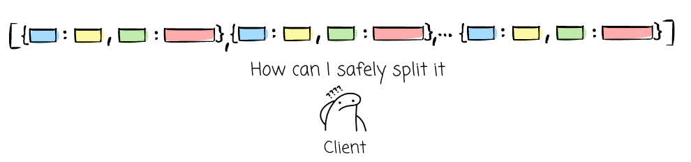 I spent 8 hours learning CSV, JSON, Avro, and Parquet