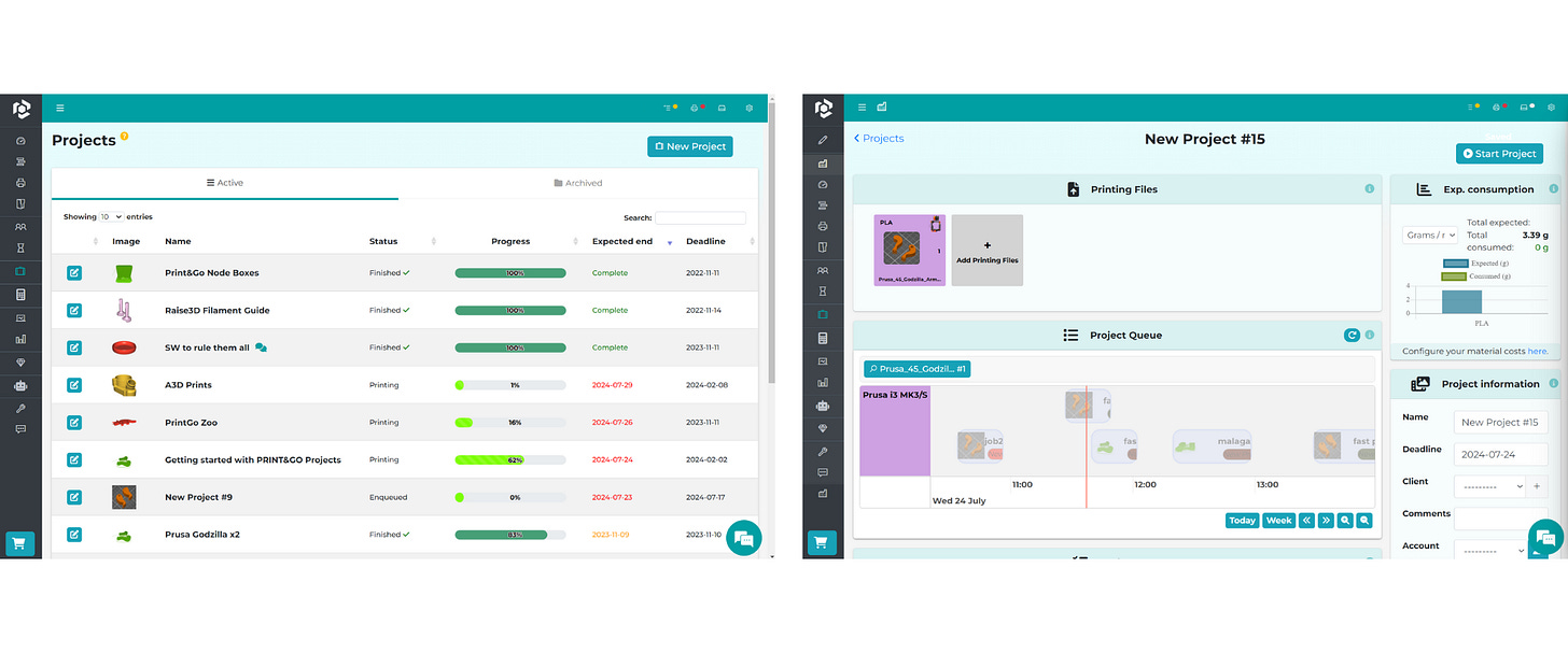 Print&Go interfaces Print&Go interfaces