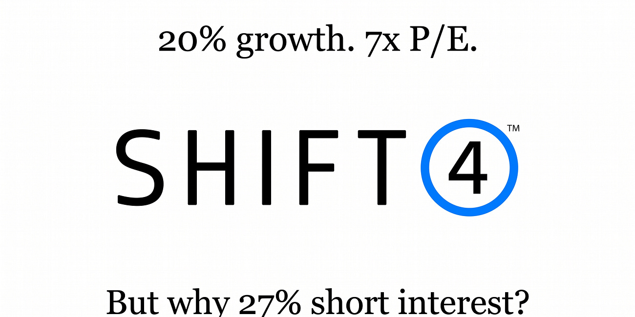 Shift4: 20% growth. 7x PE. But 27% short interest