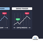 🎓​Intradía vs Swing Trading: ¿Cuál es el estilo ganador?