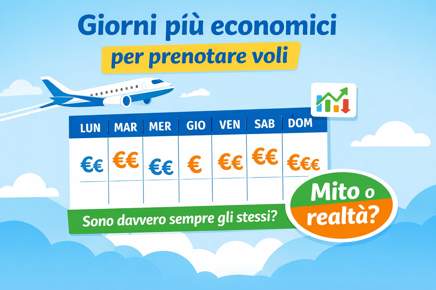 Illustrazione flat in stile TuttoCashback che mostra un calendario settimanale con un aereo e prezzi variabili per spiegare i giorni più economici per prenotare voli Illustrazione flat in stile TuttoCashback che mostra un calendario settimanale con un aereo e prezzi variabili per spiegare i giorni più economici per prenotare voli