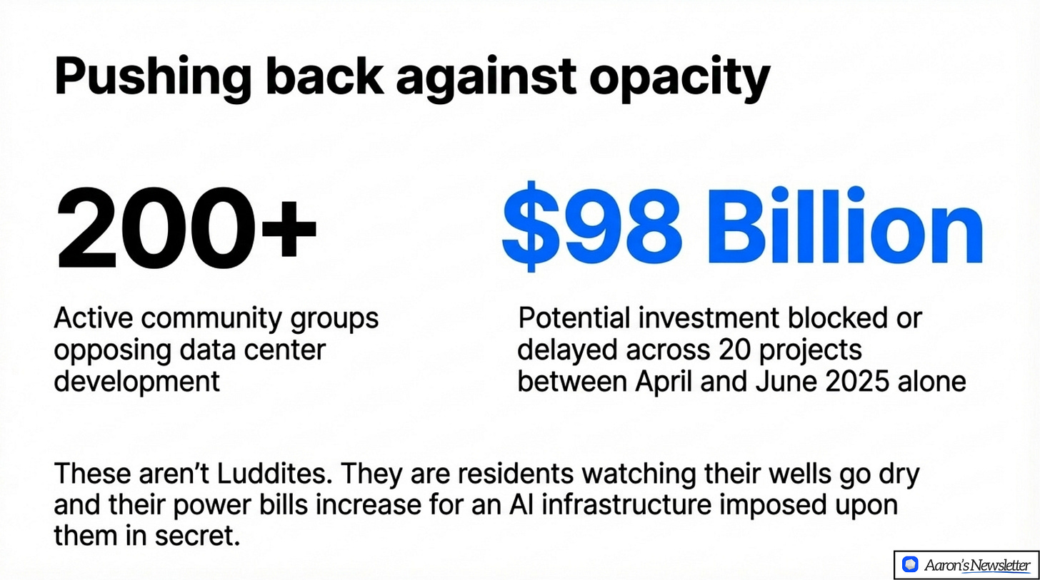 pushing back against data centers