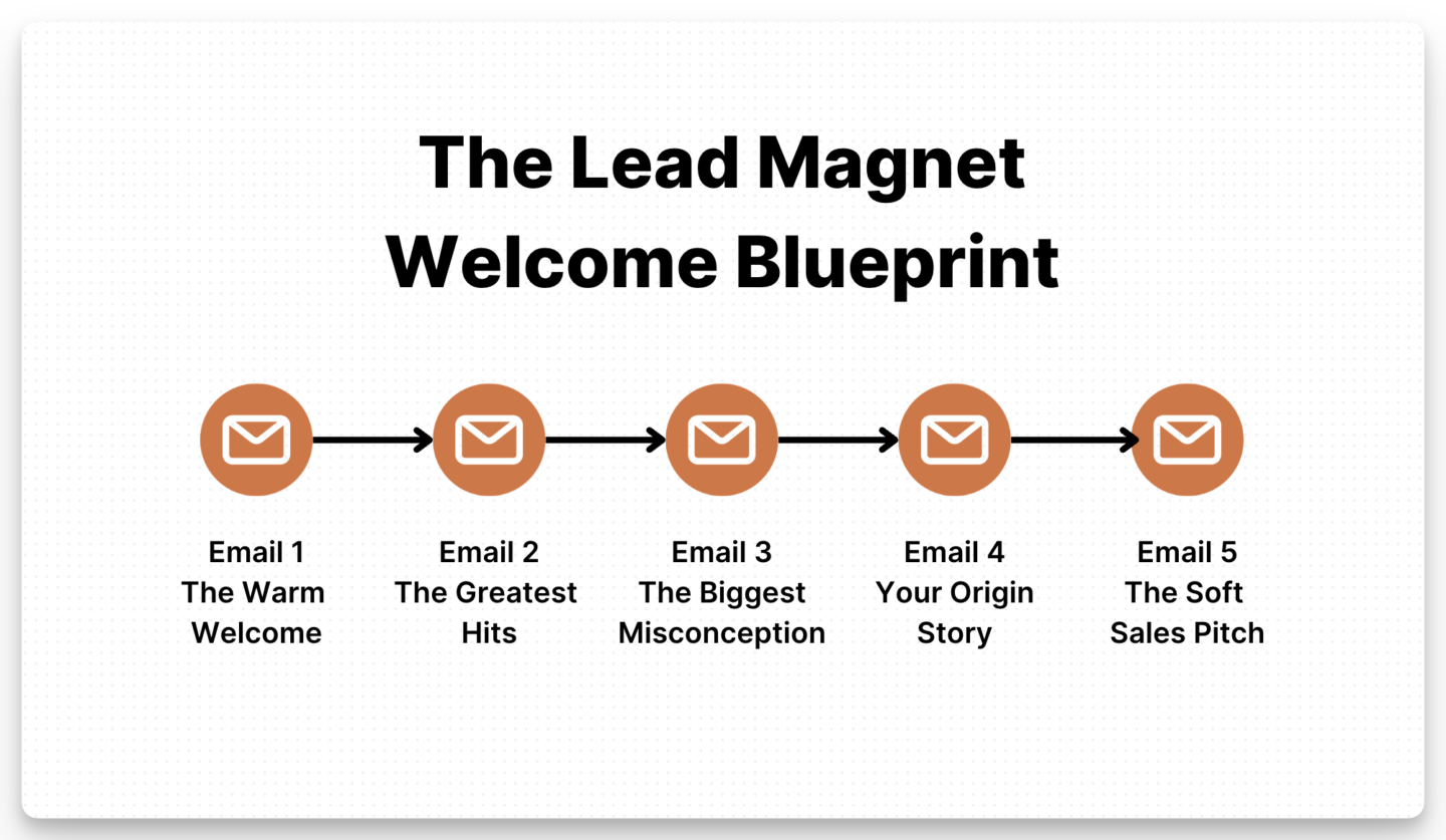 CleanShot 2025-06-06 at 04.46.39@2x (1).png