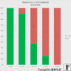 日本弓道講習審查初體驗(12)
